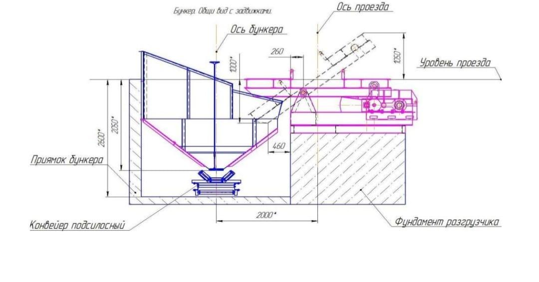 Бункер с задвижками