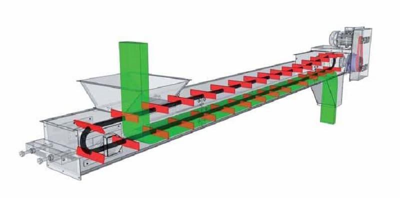 Скребковый конвейер КСЦ-175